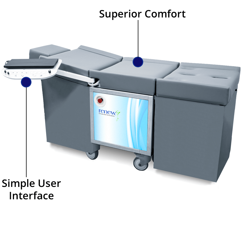 NCP-5 system with patient and healthcare professional
